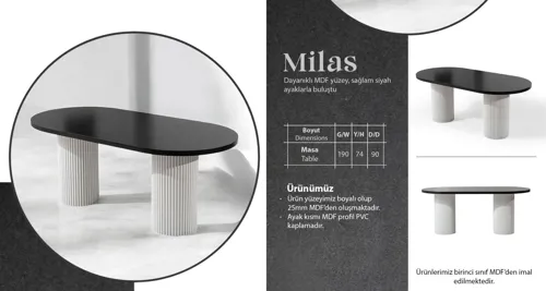 Milas Masa