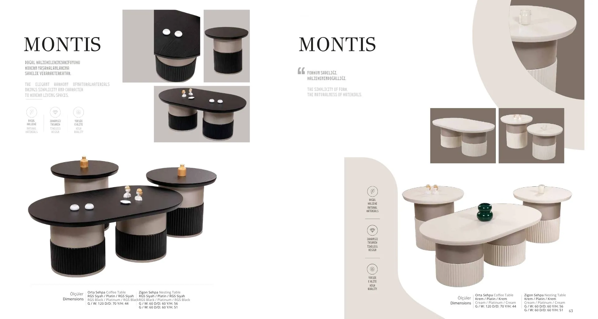 Montis Sehpa Seti